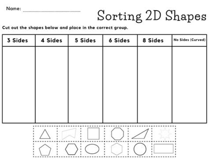 2nd Grade Reading Worksheet PDF – Free Printable Activities