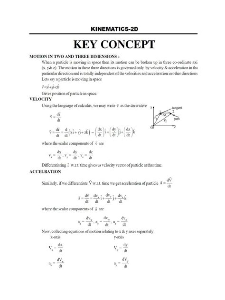 Free 2D Kinematics Worksheet PDF for Students & Teachers