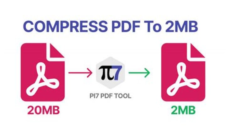 2MB PDF File Download for Testing – Free Test Files