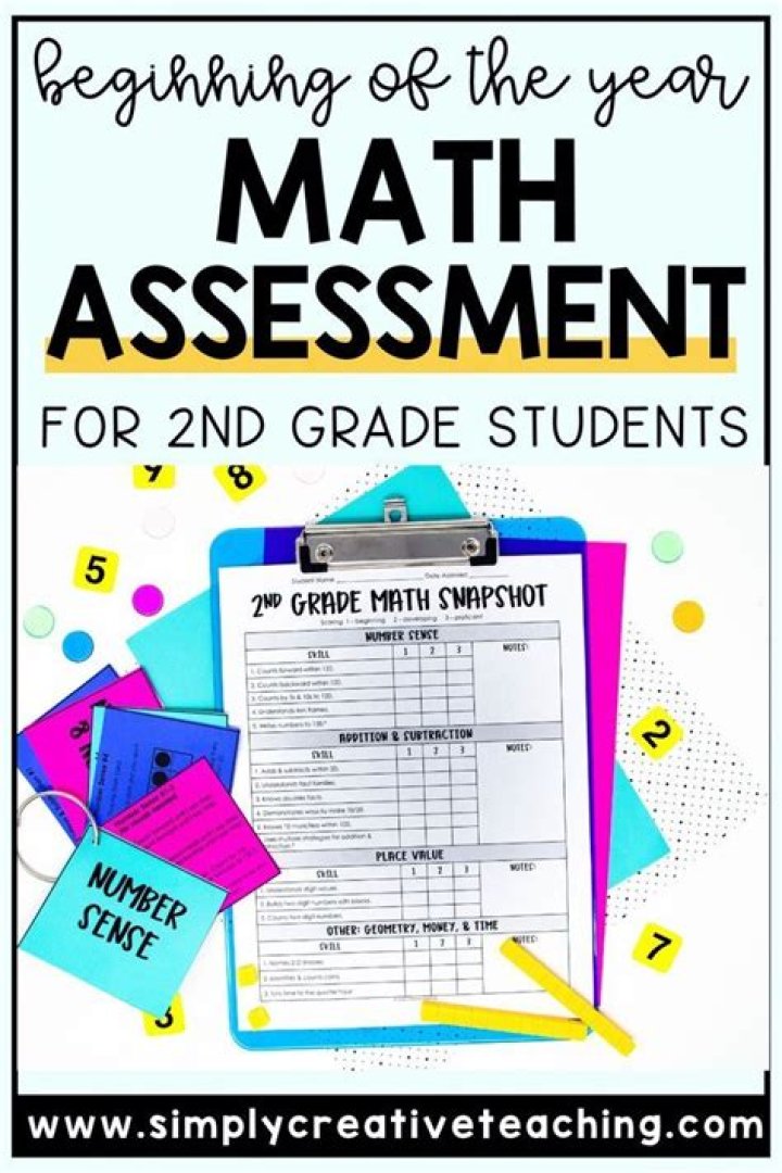 2nd Grade Beginning of Year Math Test PDF for Kindergarten Readiness