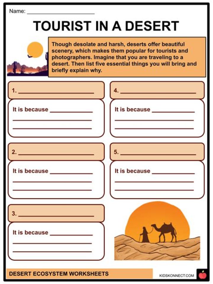 2nd Grade Desert Themes & Desert Geography Worksheets for 2nd Grade