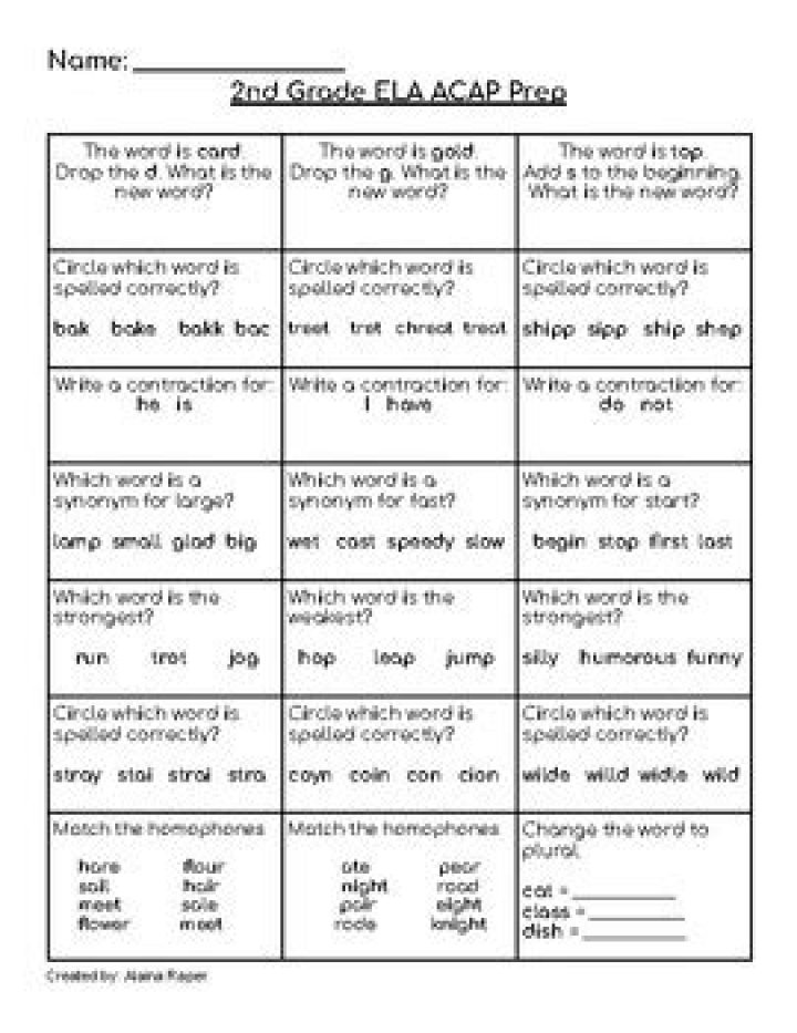 2nd Grade ELA Practice Test PDF – Free Download