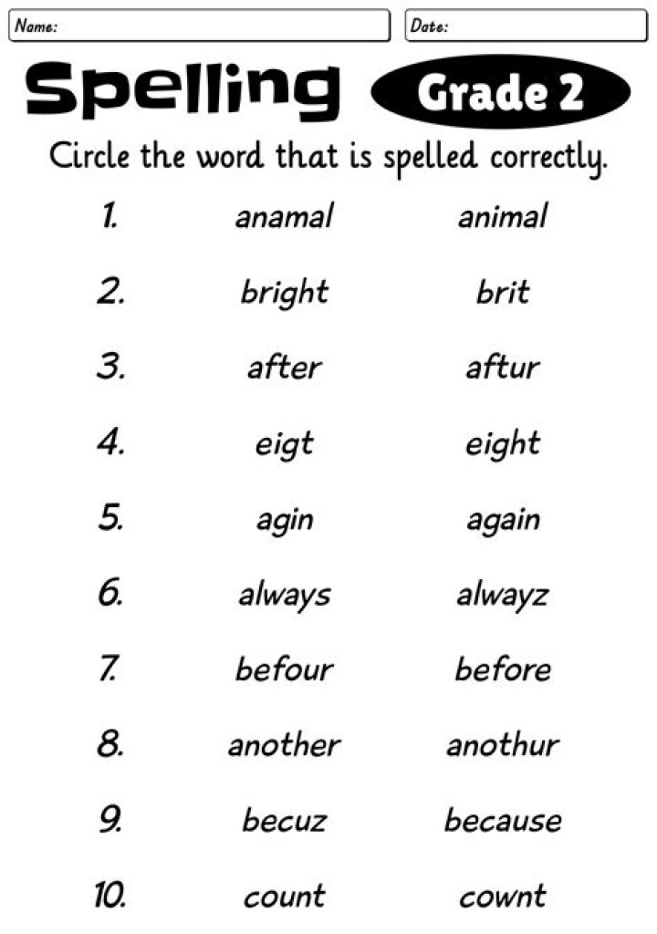 Free 2nd Grade English Grammar Worksheets PDF for Classroom & Home