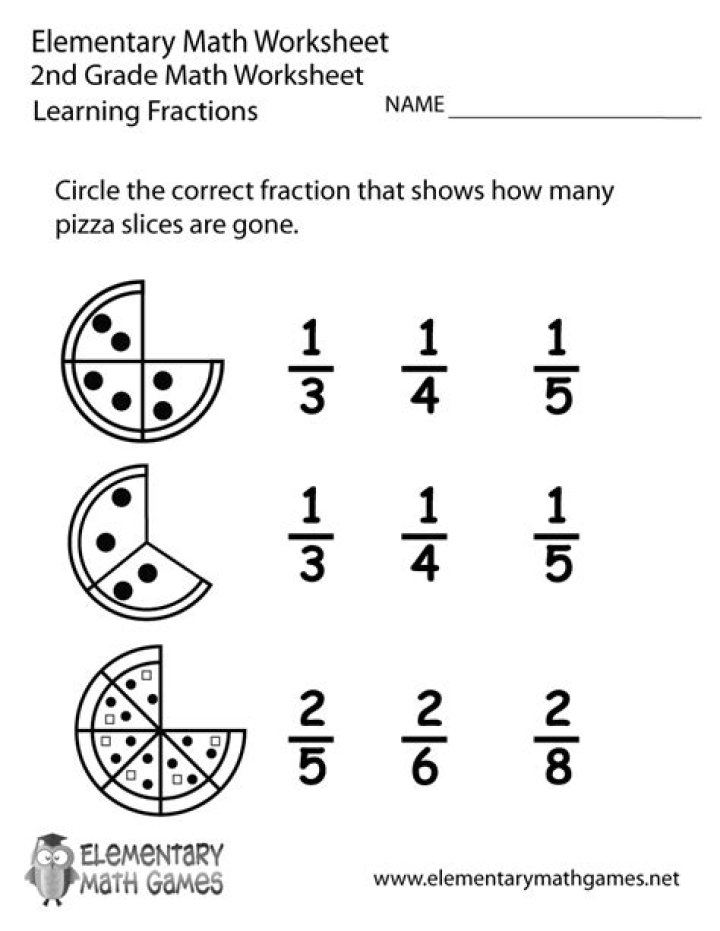 2nd Grade Fractions Worksheets PDF – Printable Practice for Young Learners