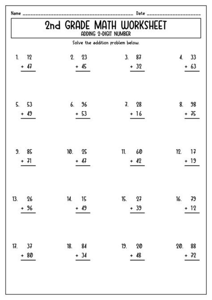 2nd Grade Math Worksheet PDF – Free Printable Worksheets for Home & Class