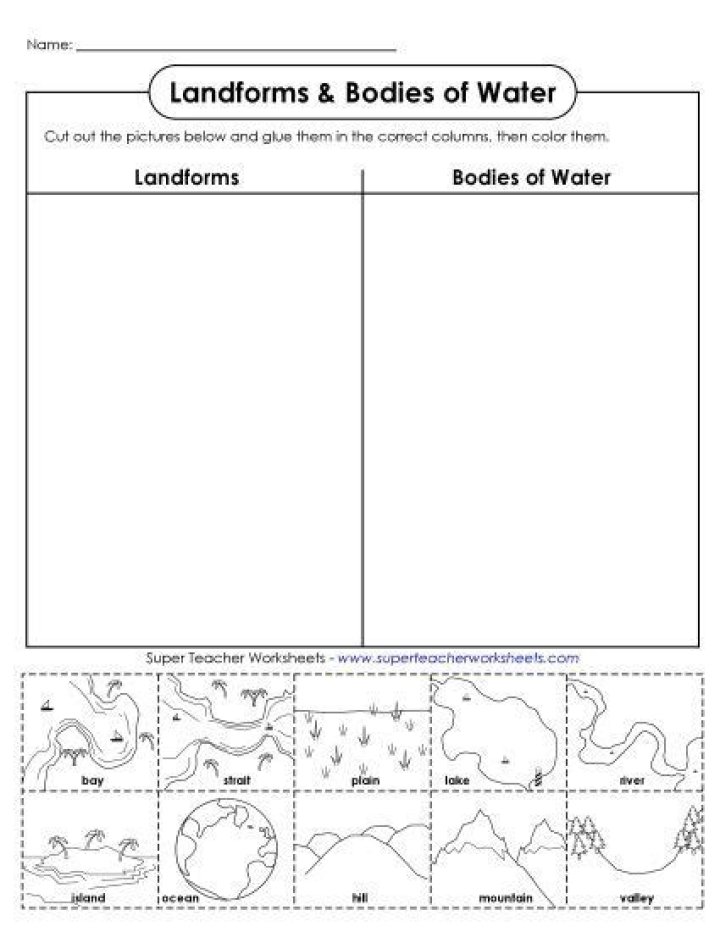 Free 2nd Grade Science Worksheets PDF for Home & Classroom Use