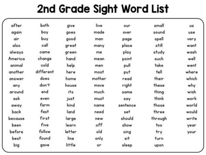 2nd Grade Sight Word List PDF for Free Download