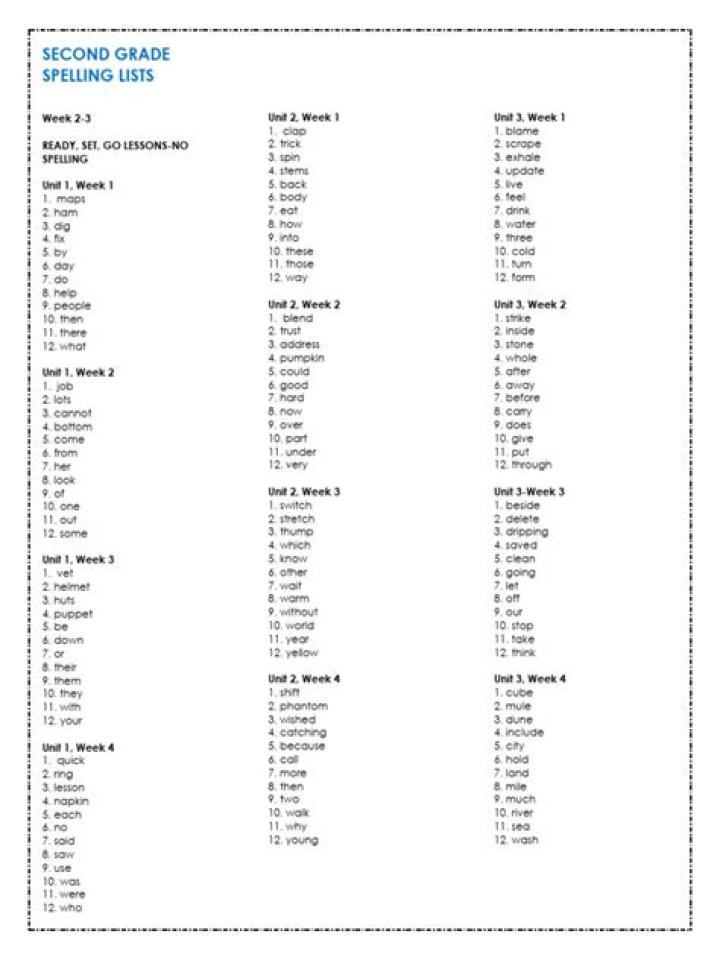 Free 2nd Grade Spelling Lists PDF – Download Now