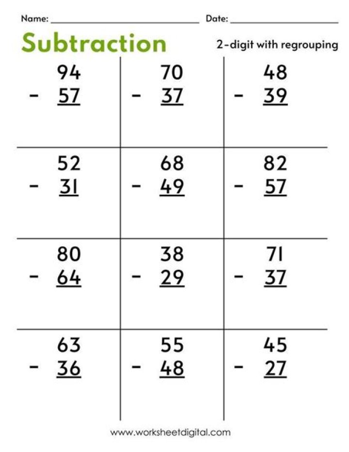 2nd Grade Subtraction with Regrouping Worksheets PDF for Easy Practice