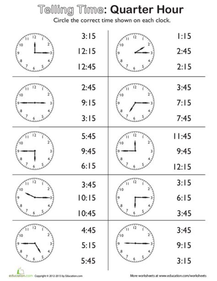 Free 2nd Grade Telling Time Worksheets PDF – Download Instant Practice