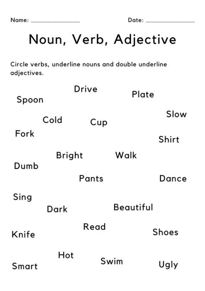2nd Grade Worksheets: Nouns, Verbs & Adjectives PDF for Classroom Use