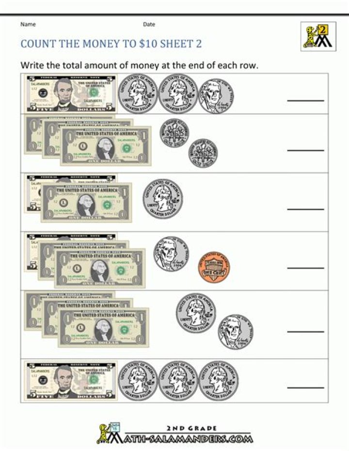 2nd Grade Vote Counting Worksheets PDF – Printable Counting & Election Activities
