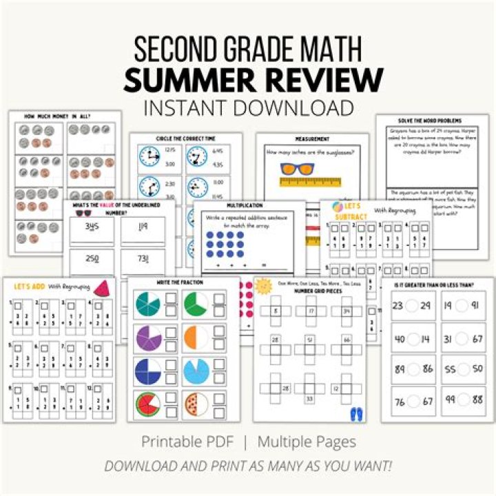 2nd Grade Math Review Tests PDF: Boost Your Child’s Math Skills