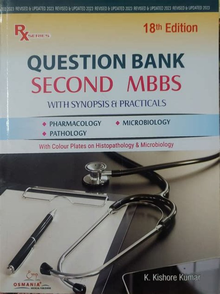 2nd MBBS Question Bank PDF – Master Exam Prep with 10,000+ Practice Questions