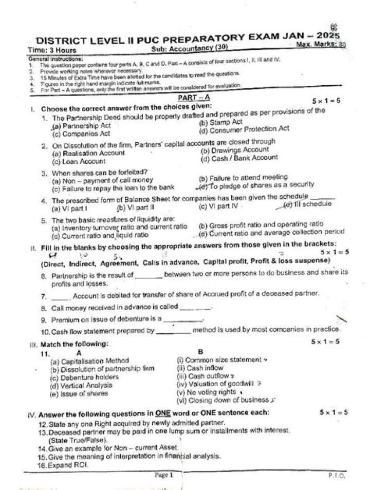 2nd PUC Accountancy Question Bank 2018 19 PDF for Exams