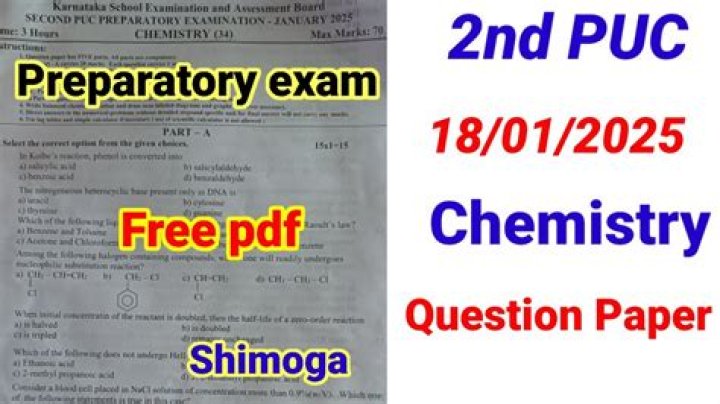 2nd PUC Chemistry Important Questions Chapterwise PDF for Exam Prep