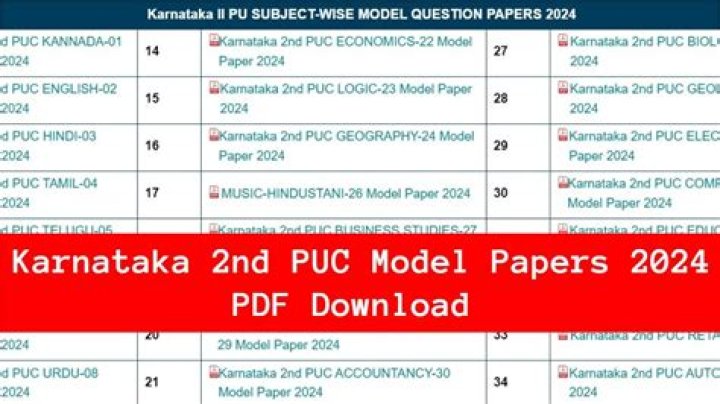 2nd PUC Model Question Paper 2023 PDF – Download Complete Exam Paper