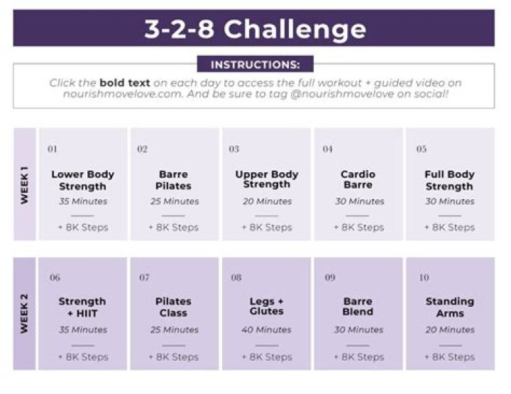 Free 3-2-8 Workout Plan PDF – Get Strong Fast