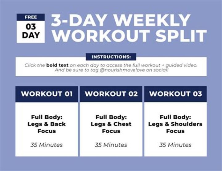 3-3-3 Workout Plan PDF: Quick & Effective Full-Body Routine