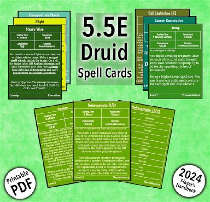 3.5 Druid Spell List PDF: Essential Spells for the 5th Edition