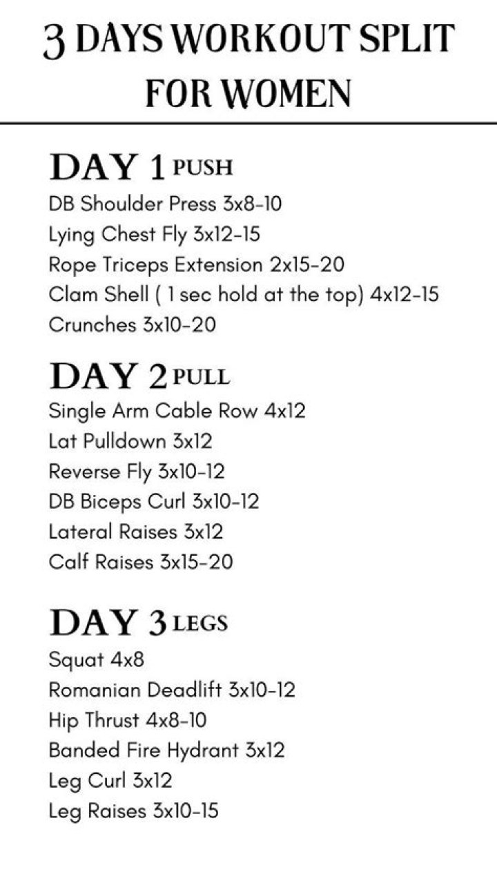 3 Day a Week Workout Plan for Women – PDF Workout Guide