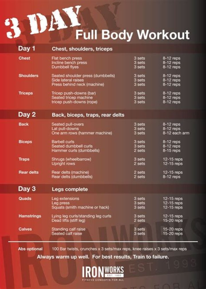 3-Day Workout Plan PDF: Get Fit in Just 3 Days