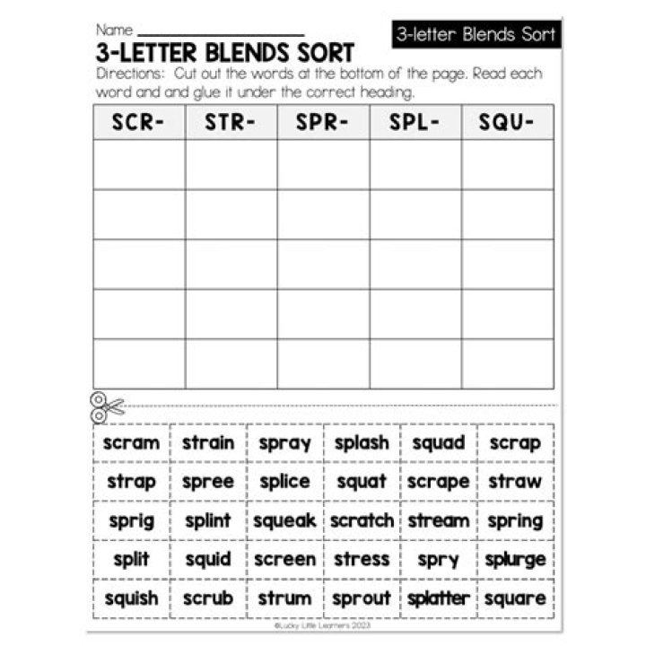 Free 3 Letter Blends Worksheets PDF for Phonics Practice