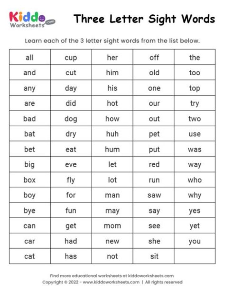 Free 3-Letter Words for Kids Worksheets PDF – Instant Download