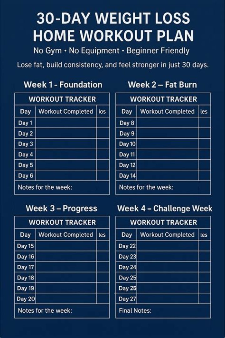 3-Months Workout Plan PDF for Effective Fitness Results