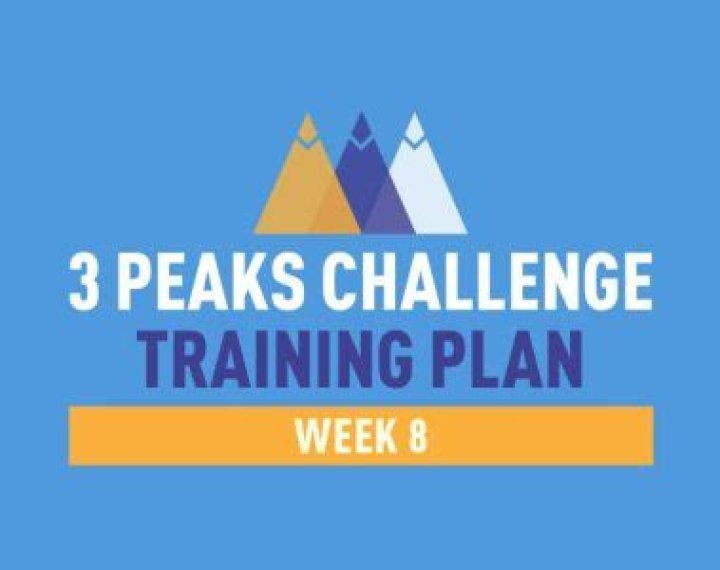 3 Peaks Training Plan PDF: Boost Endurance & Strength in Three Stages