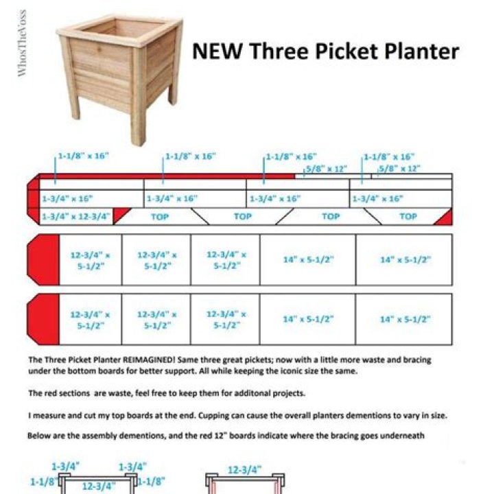 3 Picket Planter Box Plans PDF – Easy DIY Gardening Designs