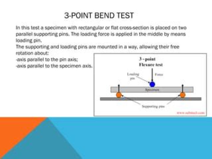 3-Point Bending Test ASTM PDF: Comprehensive Guide & Standard Documentation