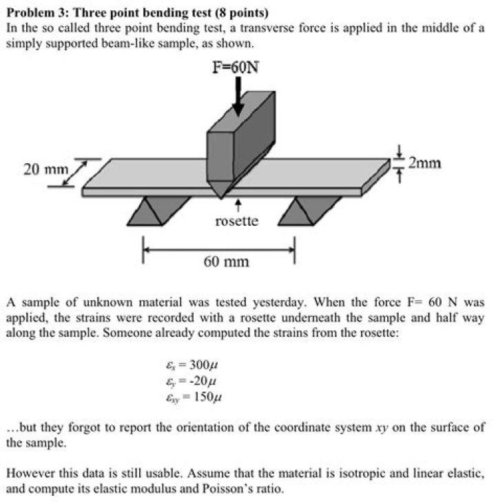 3-Point Bending Test Flexure Analysis – Rodriguez’s Thesis PDF