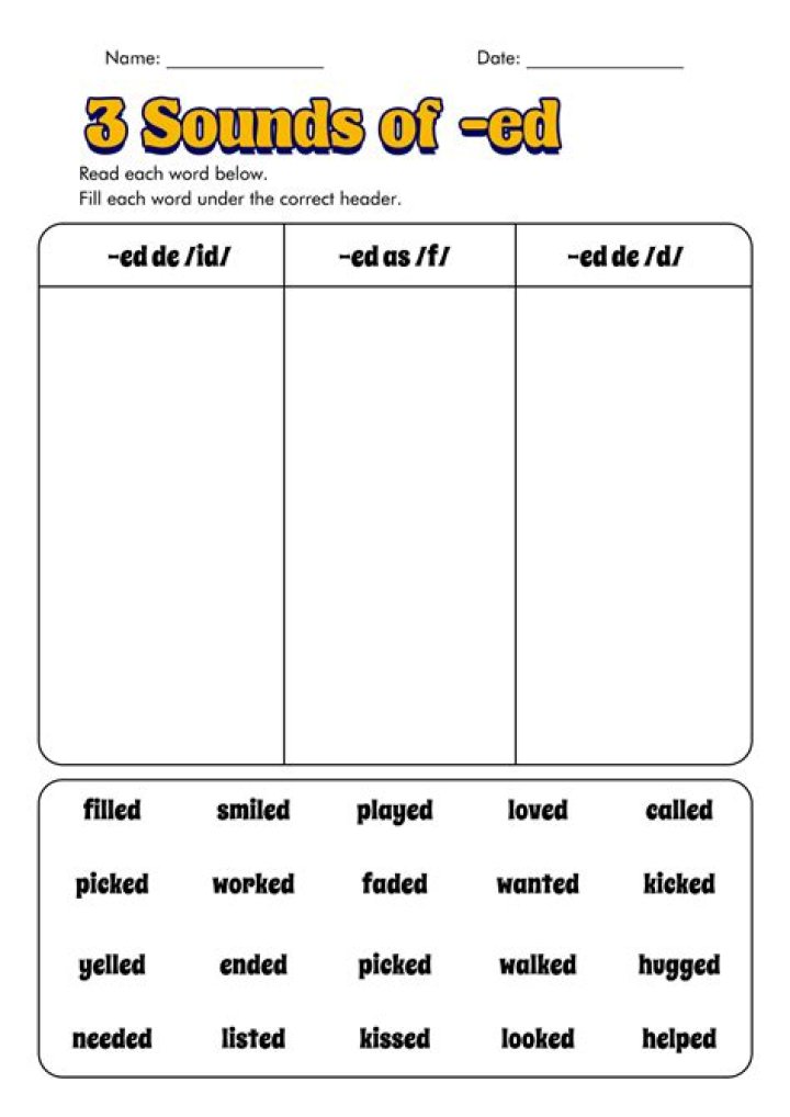 3 Sounds of -ed Verbs Worksheet PDF – Learn Phonics with Confidence