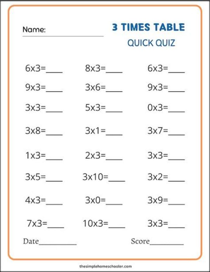 3 Times Table Test PDF: Quick Math Practice & Quiz