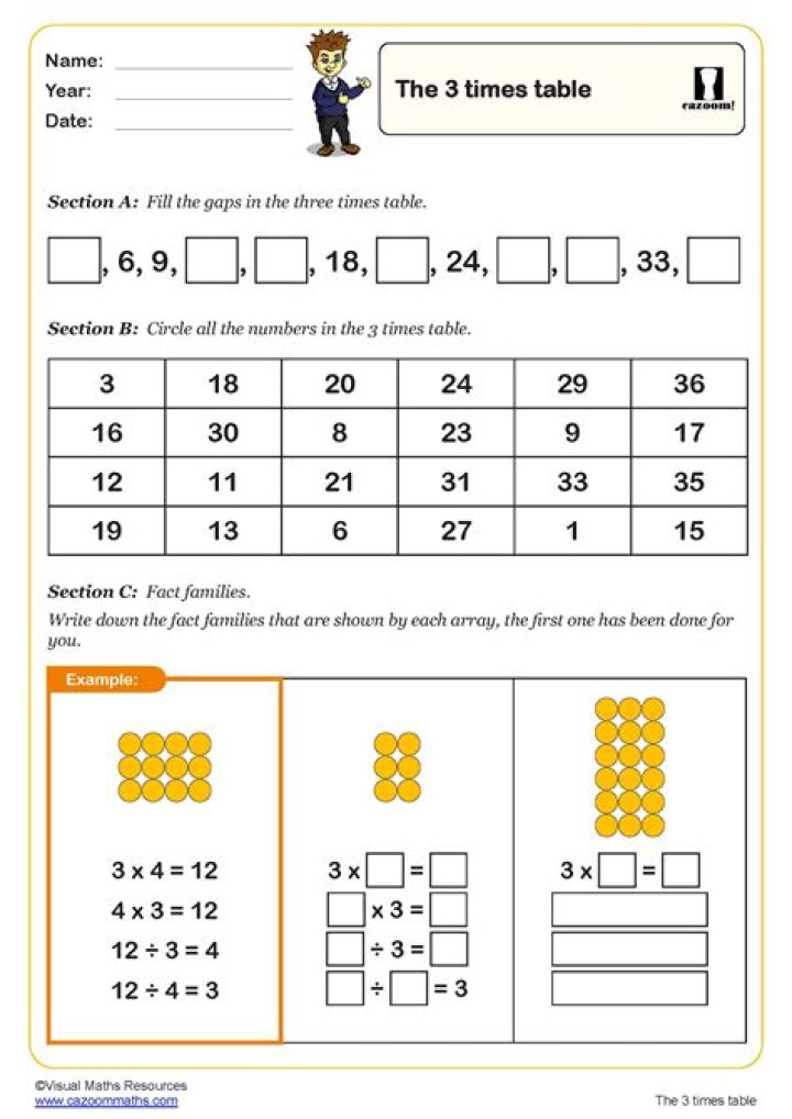 Free 3 Times Tables Worksheets PDF for Easy Math Practice