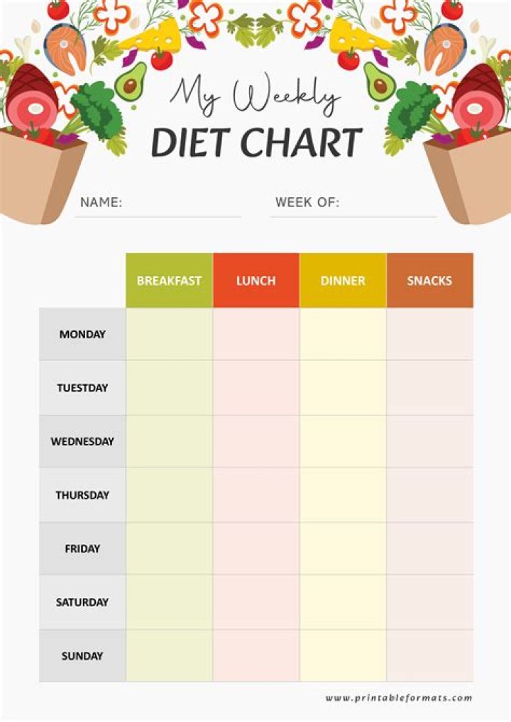 3 Week Diet Plan PDF Free Download – Lose Weight Fast
