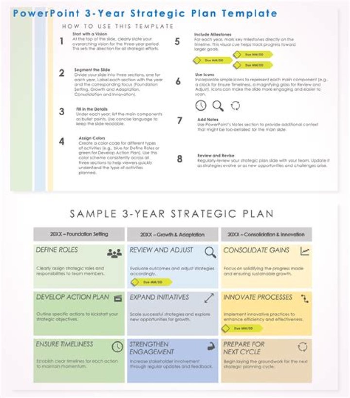 3-Year Strategic Plan Example PDF Free Download – Get Instant Templates
