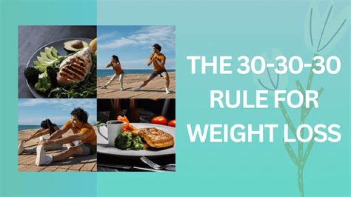 30-30-30 Rule Diet Plan PDF: Easy Weight Loss & Balanced Nutrition