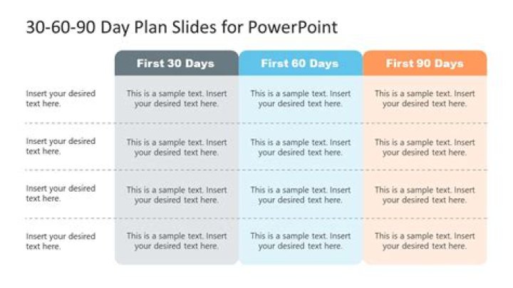 30-60-90 Day Plan PDF: Actionable Steps for Rapid Progress