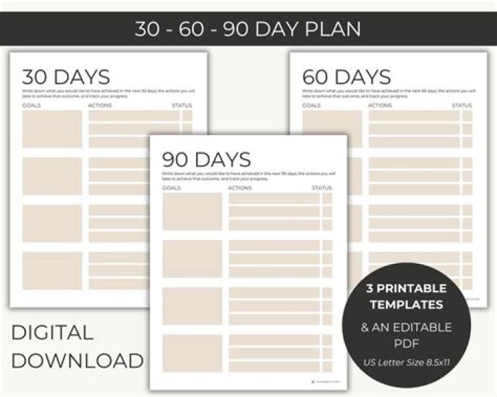 30 60 90 Day Plan Template PDF – Step-by-Step Strategy
