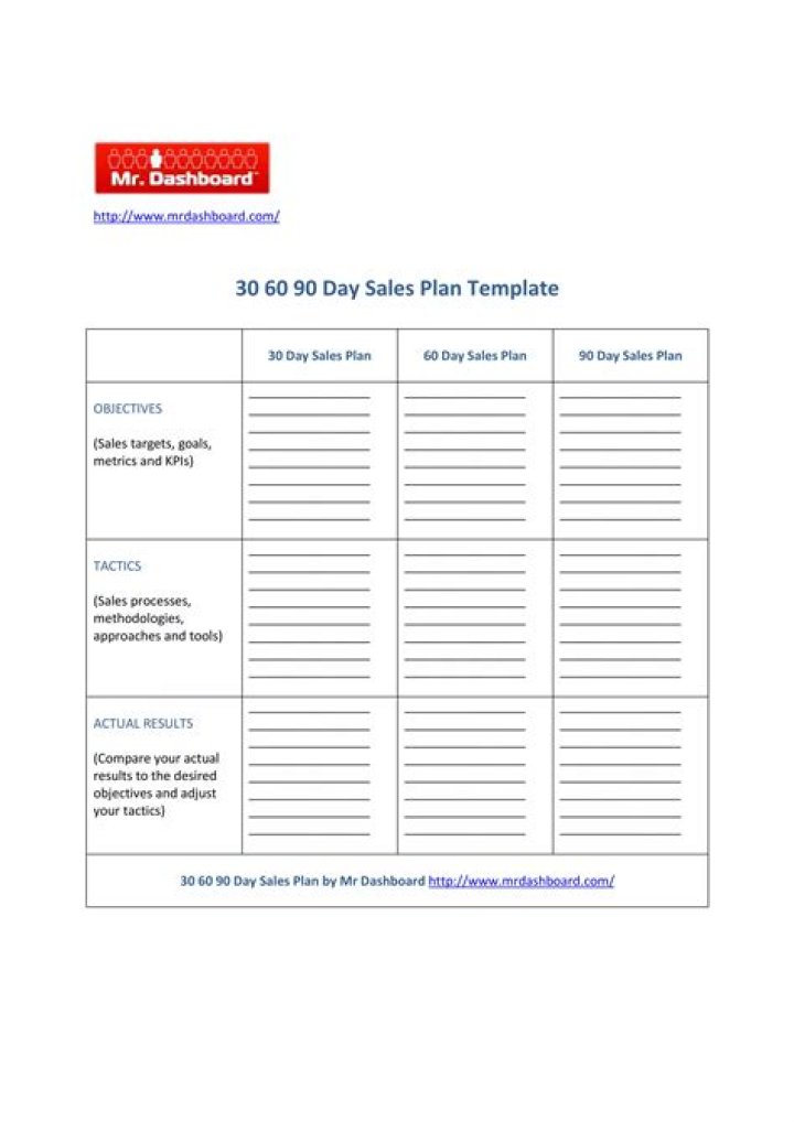 30-60-90 Day Sales Plan Template PDF – Boost Quick Results