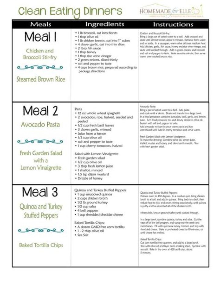 30-Day Clean Eating Meal Plan PDF – Transform Your Health