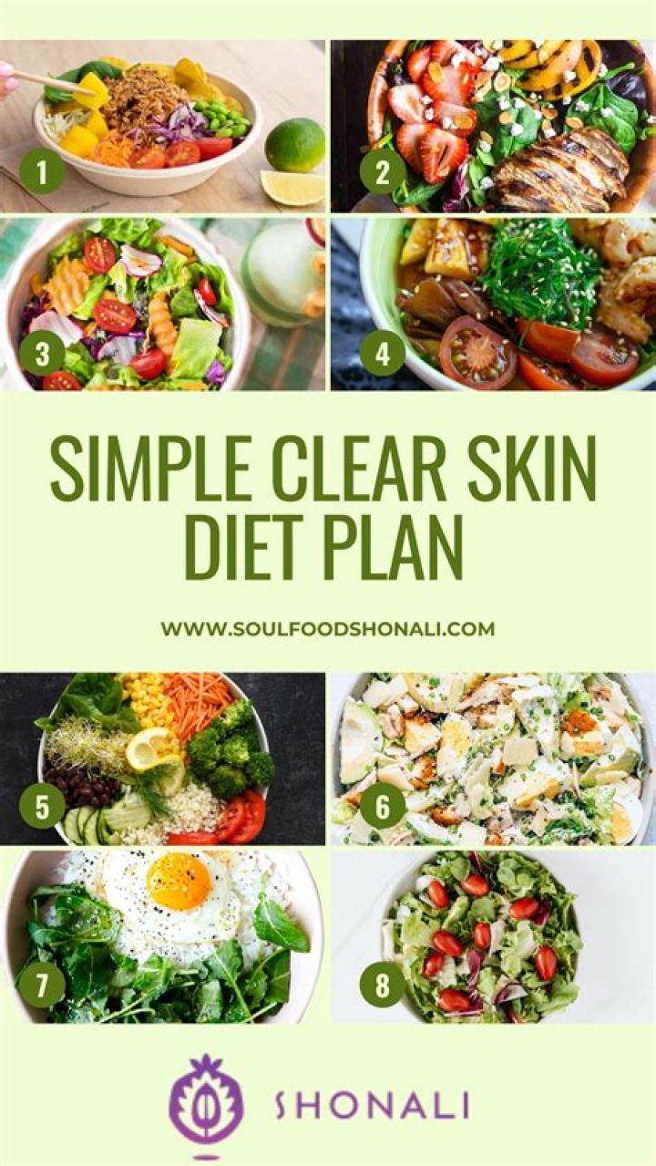 30-Day Clear Skin Diet Plan PDF: Transform Your Skin in 30 Days