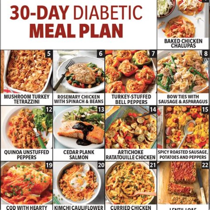 30-Day Free Diabetic Meal Plan PDF – Easily Follow a Healthy Diet