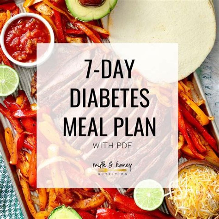 30-Day Diabetic Meal Plan PDF for Filipinos – Manage Diabetes Easily