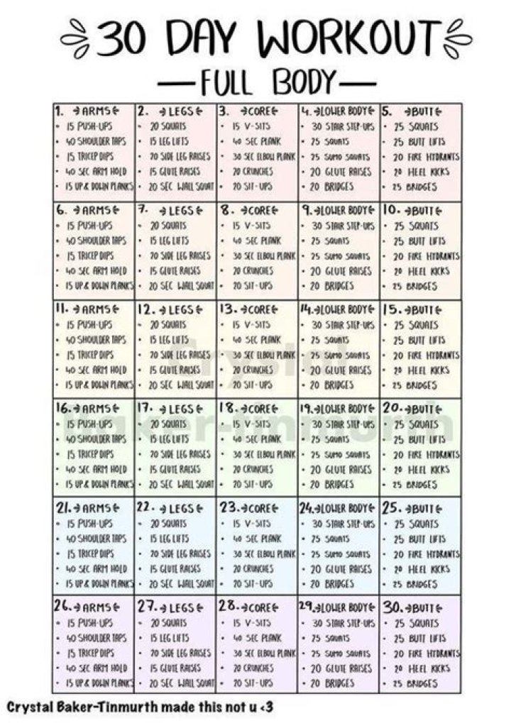 30-Day Diet & Exercise Plan PDF: Lose Weight Fast & Build Strength