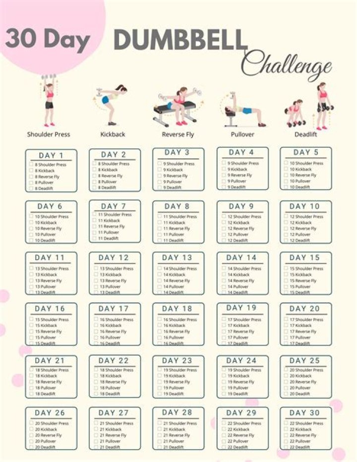 30-Day Dumbbell Workout Plan PDF – Get Strong in 30 Days