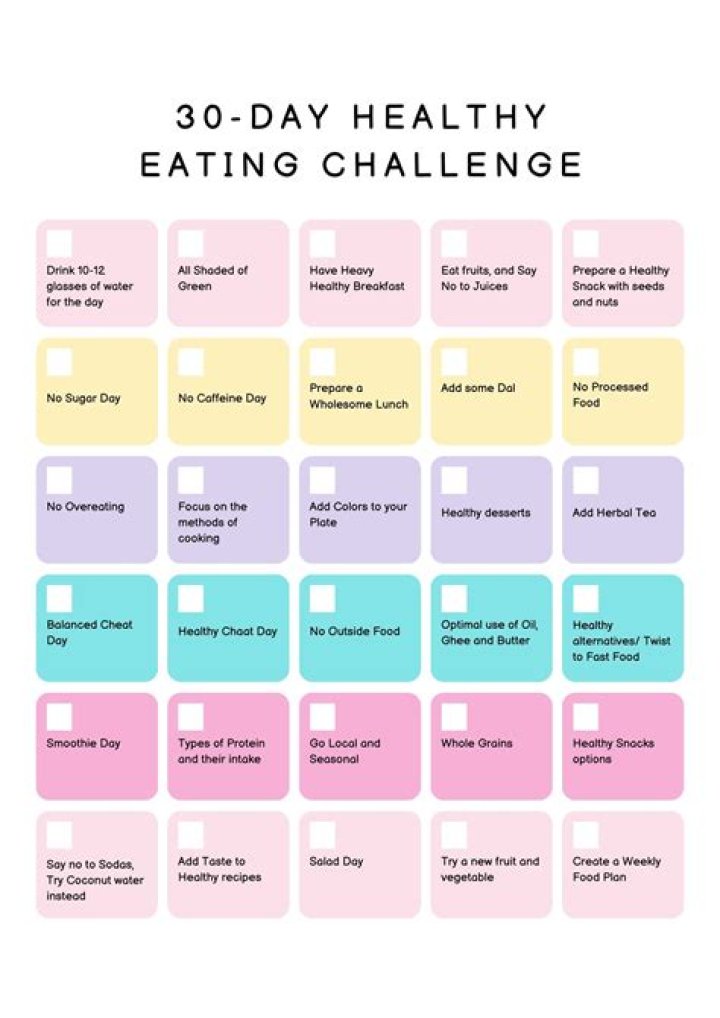 30-Day Eating Plan PDF: Transform Your Health in 30 Days