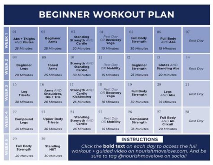 30-Day Gym Workout Plan for Beginners PDF – Start Your Fitness Journey